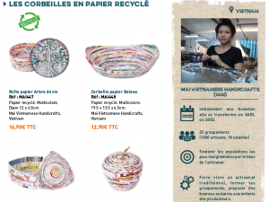 papierrecycle